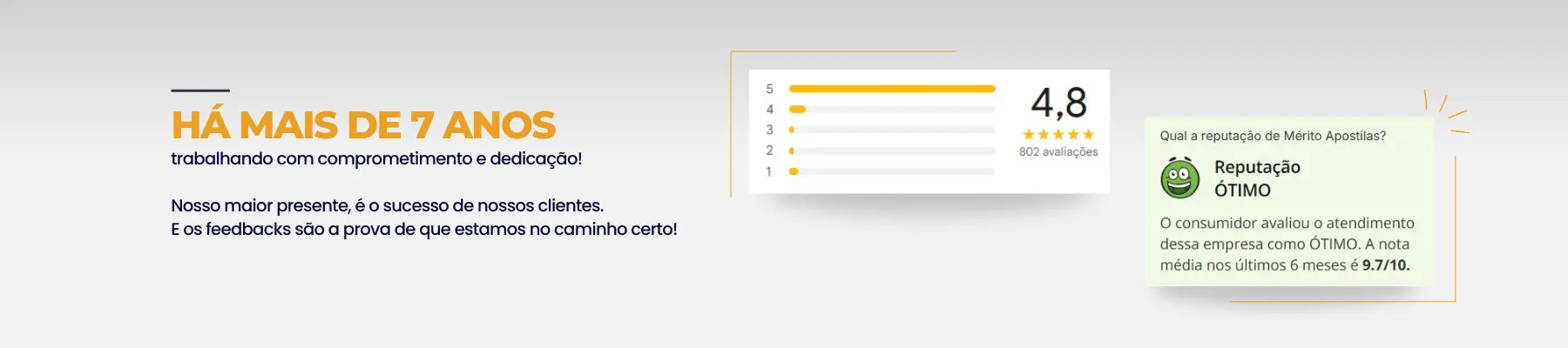 Mérito Apostilas